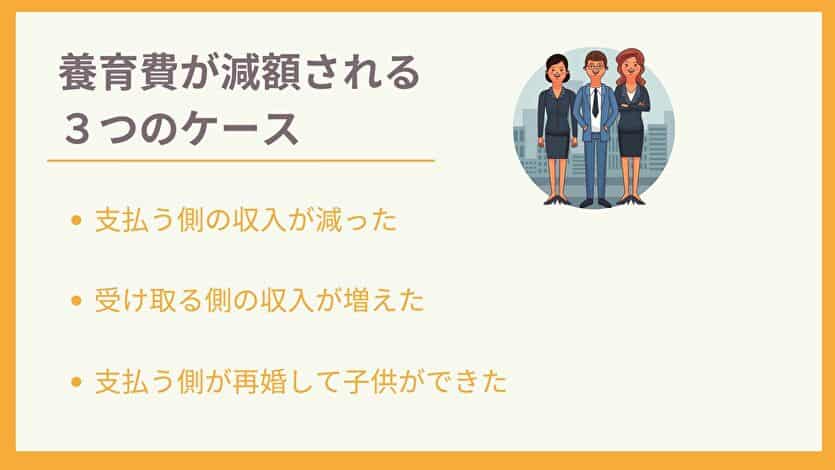 養育費が減額される３つのケース